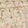 Canvas  - Formen